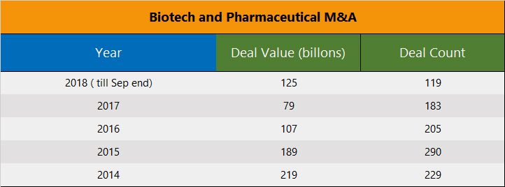 PrudentBiotech.com ~ Biotech Stocks Outlook 2019