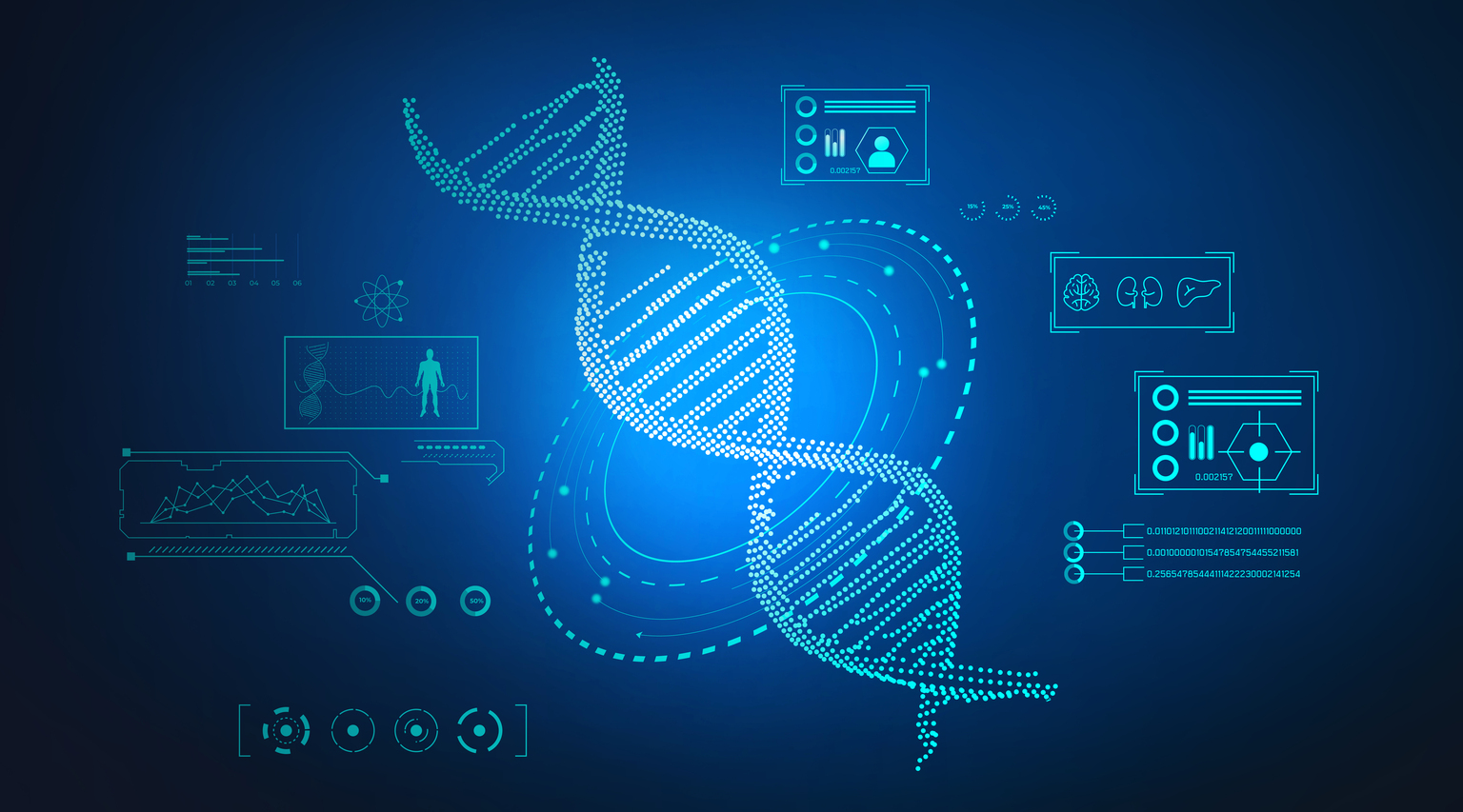 GeneDx: Strengthening Leadership In Genomic Diagnostics